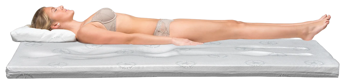 Celsius Comfort Topper